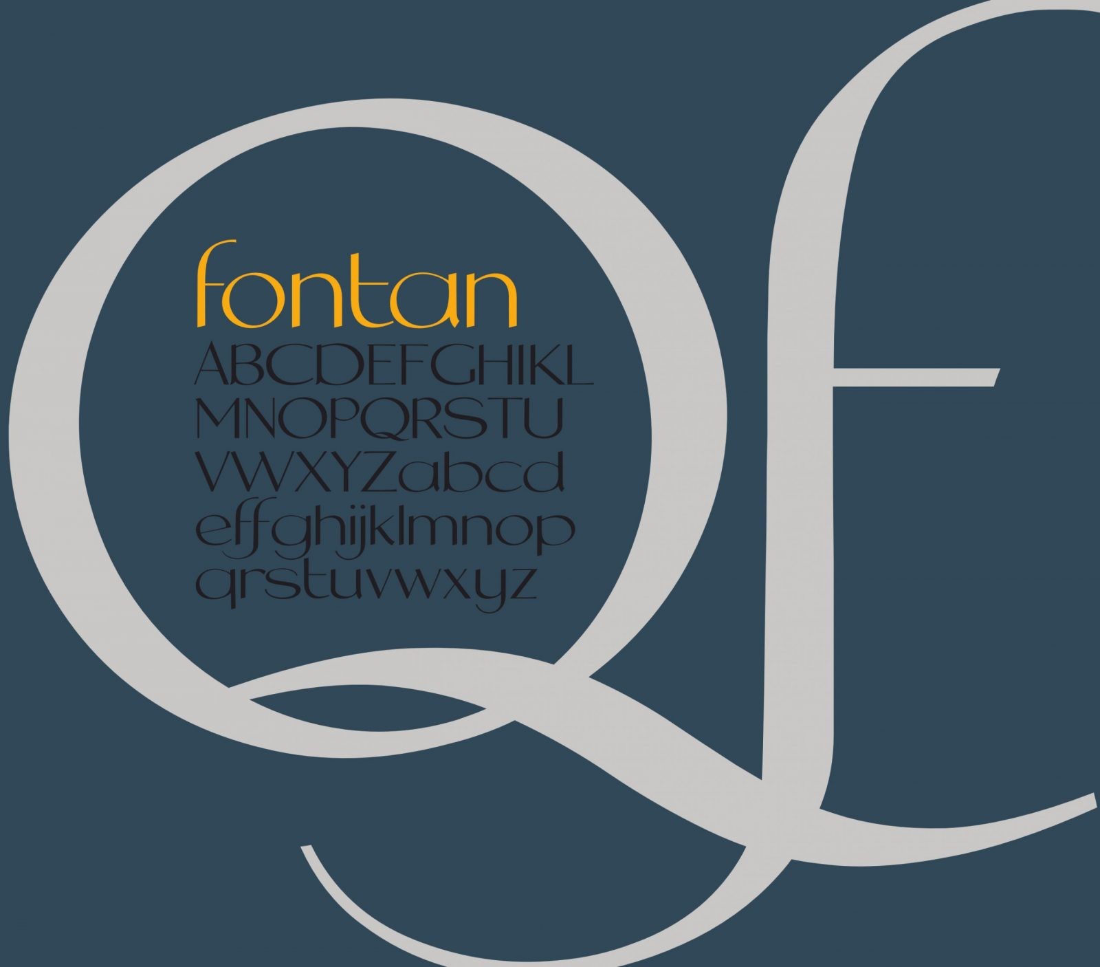 Designing a new typeface: Fontan Roman